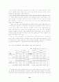 강원도지역 유권자의 투표성향 변화 투표 10페이지