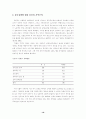 강원도지역 유권자의 투표성향 변화 투표 19페이지