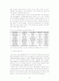 중저가관광호텔 경영형태에 관한 연구 5페이지