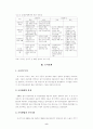 중저가관광호텔 경영형태에 관한 연구 8페이지