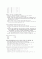 사회보험관리사 3급 1998년 11월 11페이지