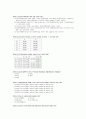 사회보험관리사 3급 1998년 11월 12페이지