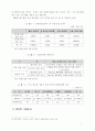 월드컵 개최가 한국의 경제에 미치는 영향 2페이지