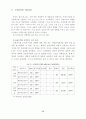 인터넷쇼핑몰 특성에 의한 쇼핑가치와 고객유지에 관한 연구 20페이지