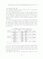 웹의 상호작용성, 컨텐츠, 커뮤니티가 웹 브랜드 흡입력과 충성도에 미치는 19페이지