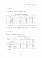 IR의 관계마케팅관리에 관한 연구 관계마케팅 23페이지