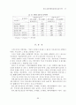 IR의 관계마케팅관리에 관한 연구 관계마케팅 25페이지