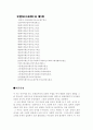 시인 이상의 작품과 생애 2페이지