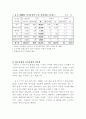 돼지고기 내수시장 활성화 방안 가공 분야 2페이지