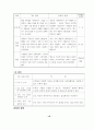 비고츠키의  사회 ·역사적 심리발달이론 16페이지