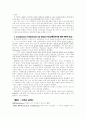 행동주의와 형태주의 이론에 대하여 13페이지