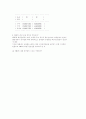 THC(Terminal Handling Charge) 2페이지