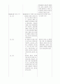 교육법안비교 2페이지