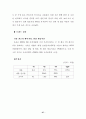 eBrand 성공사례 분석 브랜드 28페이지