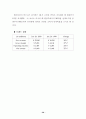 eBrand 성공사례 분석 브랜드 37페이지