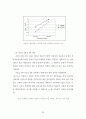인터넷 신문 이용자에 관한 연구 54페이지
