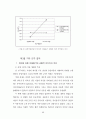 인터넷 신문 이용자에 관한 연구 56페이지