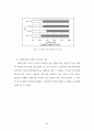 인터넷 신문 이용자에 관한 연구 58페이지