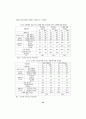 가상공간에서의 공개적 의견표명에 51페이지