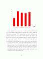 국가의 영화정책에 따른 한국영화산업의 변화에 관한 연구 76페이지