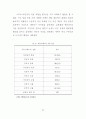 공론장으로서 온라인 토론방 52페이지