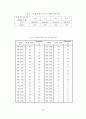 공론장으로서 온라인 토론방 56페이지