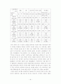 뉴스 수용자의 해석적 위치에 관한 연구 68페이지