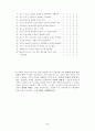 뉴스 수용자의 해석적 위치에 관한 연구 89페이지