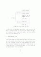 초등학생의 말하기 불안에 관한 연구 38페이지