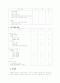 국어학적 관점에서 본 언어 지식 영역 지도의 내용 10페이지