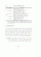 기업재무구조조정(workout)의 성공 조건 11페이지