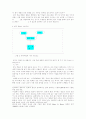 언어 지식 영역의 교수 학습 방법 9페이지