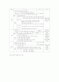 언어 지식 영역의 교수 학습 방법 25페이지