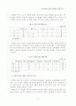 녹차산업의 유통시스템화에 관한 연구 7페이지