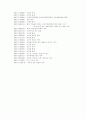 현대문학연보(40-44) 2페이지