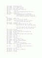 현대문학연보(45-49) 3페이지