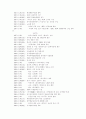 현대문학연보(55-59) 2페이지