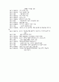 현대문학연보(65-69) 2페이지