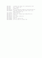 현대문학연보(35-39) 4페이지
