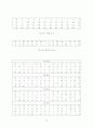 전자상거래보안연구(PKI) 15페이지