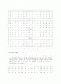 전자상거래보안연구(PKI) 16페이지