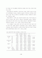 청소년 흡연에 관한 건강위험행위 연구 25페이지