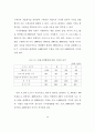 한국만화영화산업의 구조적 문제 26페이지