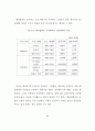 한국만화영화산업의 구조적 문제 66페이지