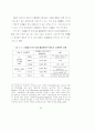 주택입지에 관한 풍수의 가능성 연구 75페이지