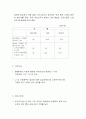 주요 국가의 조세 제도(조세제도) 8페이지
