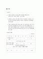 주요 국가의 조세 제도(조세제도) 61페이지