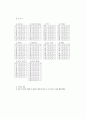 기계체조선수의 성취동기에 관한 연구 4페이지