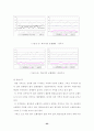 횡단보도에서 보행자특성별 속도 23페이지