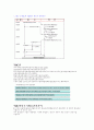 tqc의 역사 2페이지